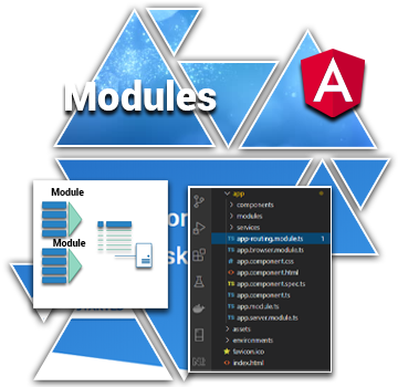 Les modules avec Angular