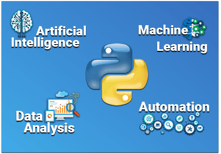 Il peut faire tout ça le python