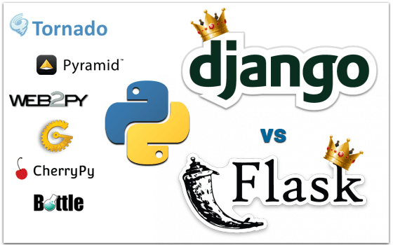 Les rois du monde Python